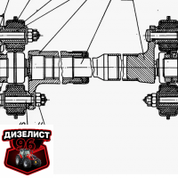 (36) Передача карданная ДТ-75 - Интернет-магазин тракторных запчастей Дизелист-96 (36) Передача карданная ДТ-75 - Интернет-магазин тракторных запчастей Дизелист-96