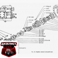 (12) Муфта сцепления, КПП ТДТ-55 - Интернет-магазин тракторных запчастей Дизелист-96