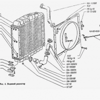 (130) Система охлаждения ТДТ-55 - Интернет-магазин тракторных запчастей Дизелист-96