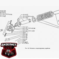(31) Натяжное и амортизирующее устройство ТДТ-55 - Интернет-магазин тракторных запчастей Дизелист-96