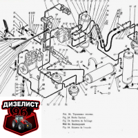 (35) Система тормозная - Интернет-магазин тракторных запчастей Дизелист-96