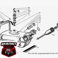 (57) Система гидравлическая - Интернет-магазин тракторных запчастей Дизелист-96