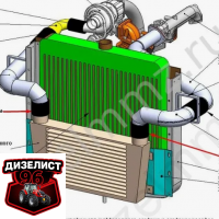 Охладители наддувочного воздуха - Интернет-магазин тракторных запчастей Дизелист-96